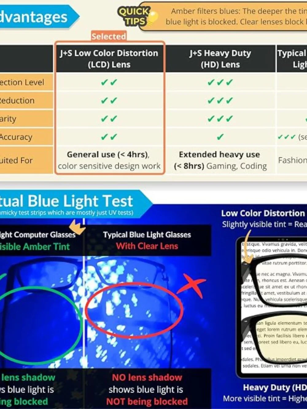 J+S Vision Blue Light Blocking Glasses - NWOT in case